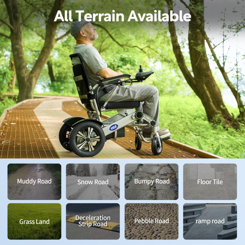 V53 Top-Selling Power Wheelchair 12AH