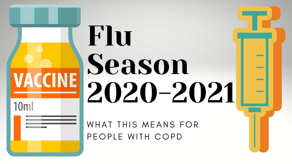 Flu Season 2022: What This Means for People with COPD