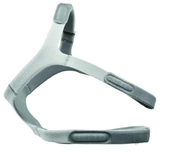 CPAP Headgear