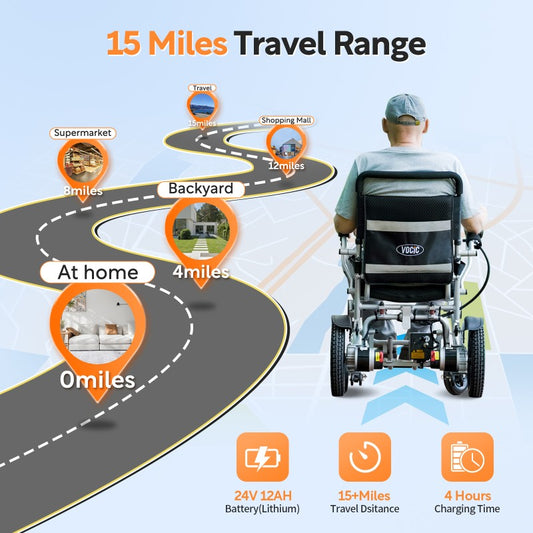 V53 Top-Selling Power Wheelchair 12AH